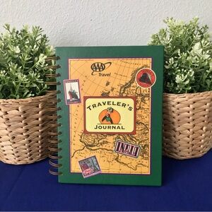 Vintage Travel Journal